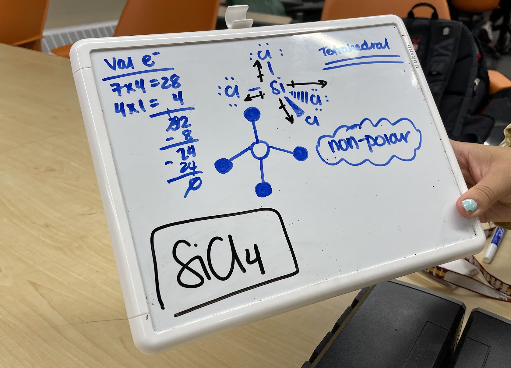 4 Reasons Why I Switched from Biochemistry to Business